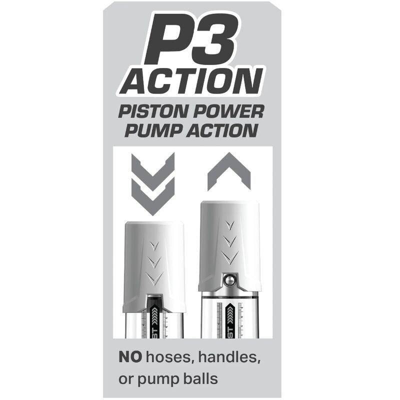 Visuel P3 Action illustrant le mecanisme piston de la pompe Max Boost, fleches de pompage et mention sans tuyaux ni poire, schema technique sur fond gris.