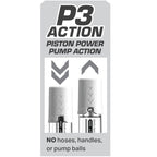Visuel P3 Action illustrant le mecanisme piston de la pompe Max Boost, fleches de pompage et mention sans tuyaux ni poire, schema technique sur fond gris.