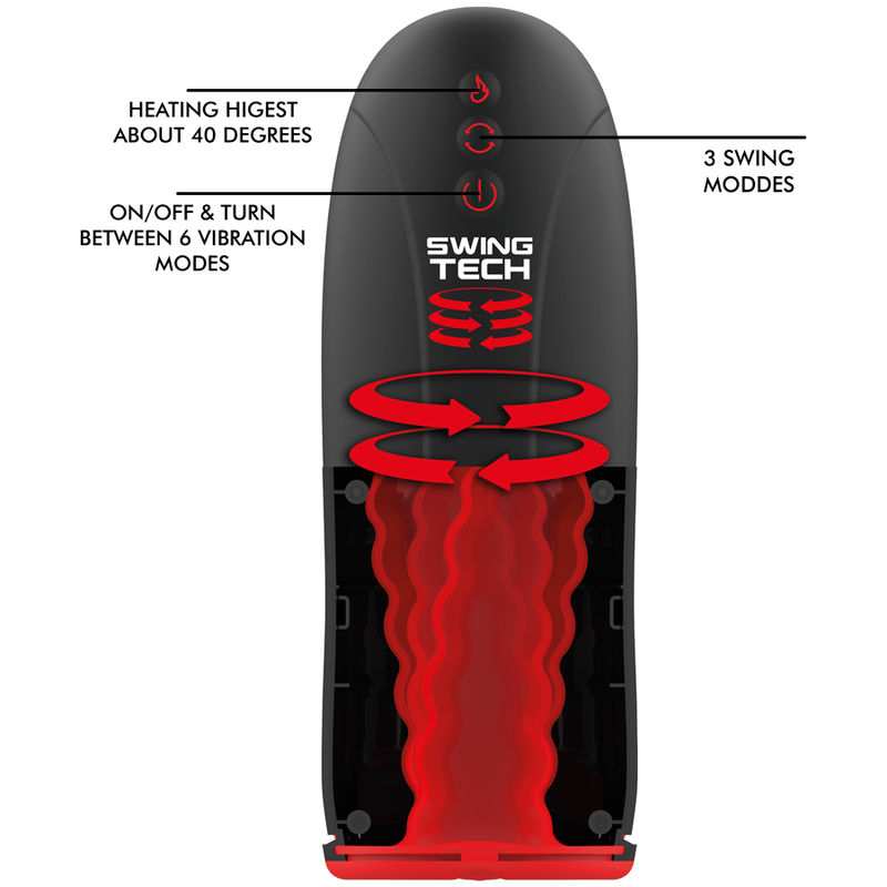Swing-R vu de face avec légendes : chauffage jusqu'à 40°, 3 modes de swing, 6 modes de vibration