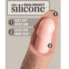 Schema dual-density du King Cock Elite, gode realiste teinte claire tenu en main, illustrant la peau souple externe et le noyau ferme interne.