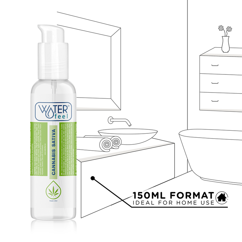 Lubrifiant gourmand arôme cannabis base eau — détail texture surface