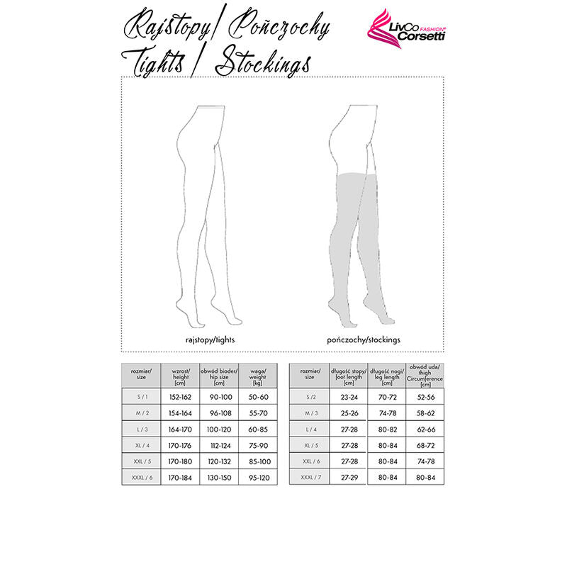 Planche technique collants et bas Livco Corsetti : croquis des silhouettes resille avec tableau de mesures et correspondances de tailles.