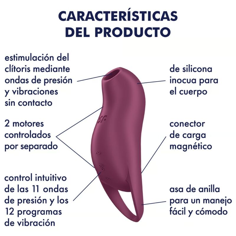 Schéma annoté du Satisfyer Pocket Pro 1 bordeaux, légendes des fonctions en silicone, ondes de pression, deux moteurs et anneau de préhension du stimulateur clitoridien.