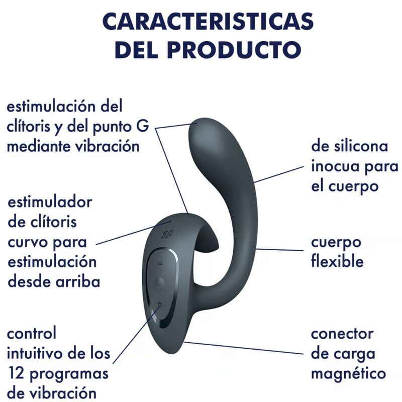 Vibromasseur rabbit point G et clitoris G for Goddess — vue de dos