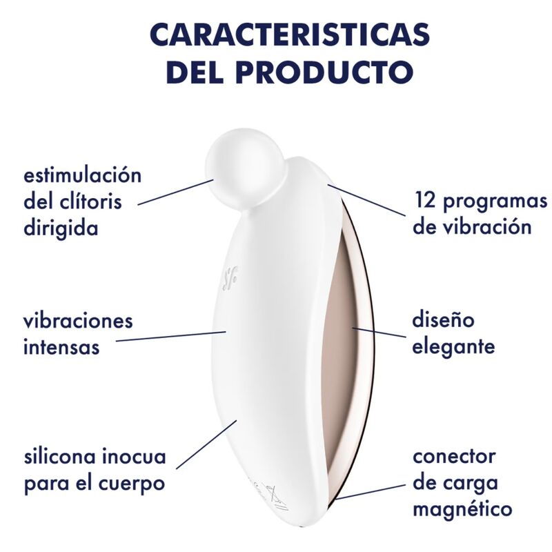 Vibrateur clitoridien à poser Spot On 2 — vue de dos