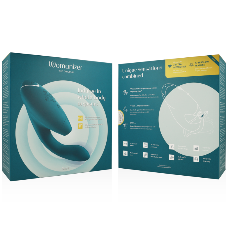 Boîte du Womanizer Duo 2 ouverte montrant la face avant et le dos avec un schéma des sensations combinées, packaging clair sans représentation anatomique.