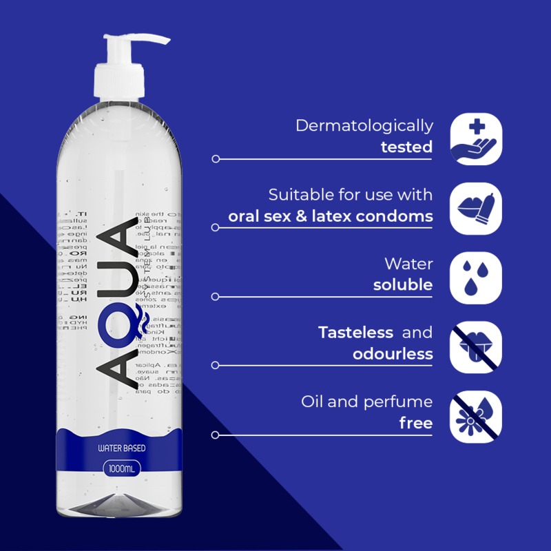 Infographie du flacon pompe Aqua Waterbased detaillant les atouts du lubrifiant base eau : teste dermatologiquement, compatible preservatifs latex, inodore