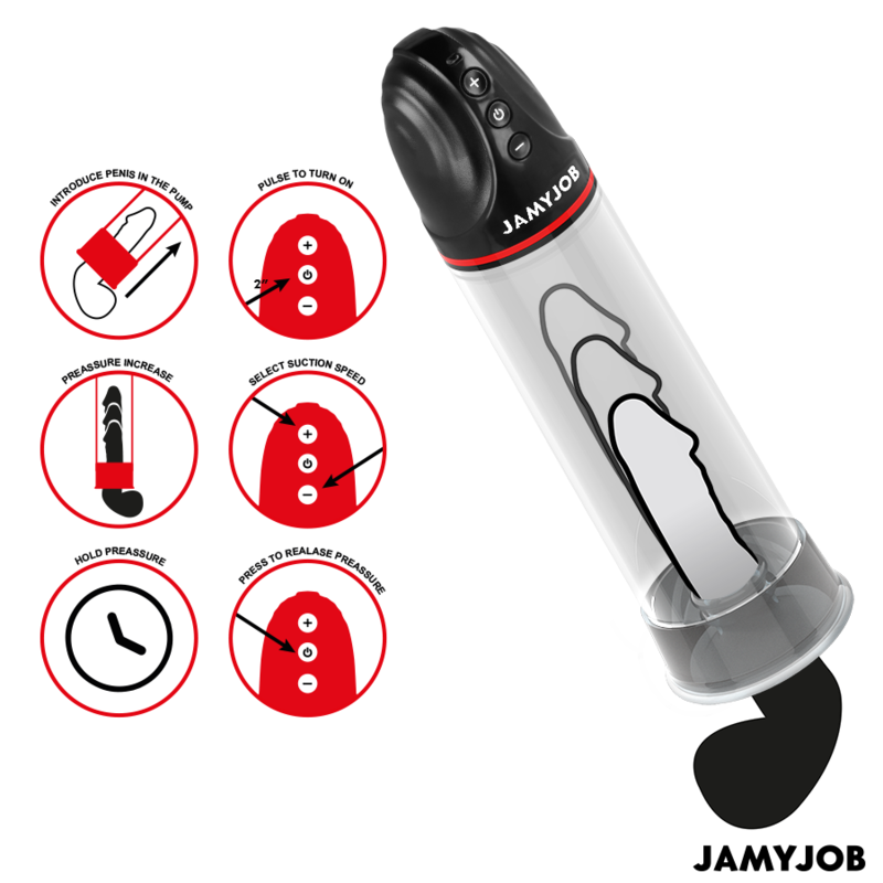 Pompe Xpand by Jamyjob - pictogrammes du mode d'emploi en 6 étapes et vue en angle du cylindre transparent avec tête de commande noire