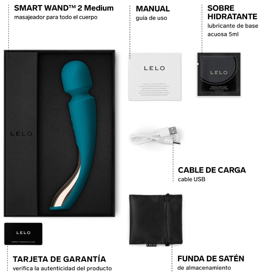 Présentation du contenu Smart Wand 2 de Lelo : la baguette turquoise, sa boîte, le manuel, la carte de garantie, le câble USB et un sachet hydratant.