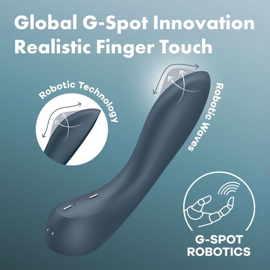 Visuel technique Satisfyer Global G-Spot Innovation, schema du vibromasseur Wave 4 avec fleches robotic waves illustrant le mouvement de la tete flexible.