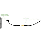 Adaptateur de connexion vers prise — vue de profil