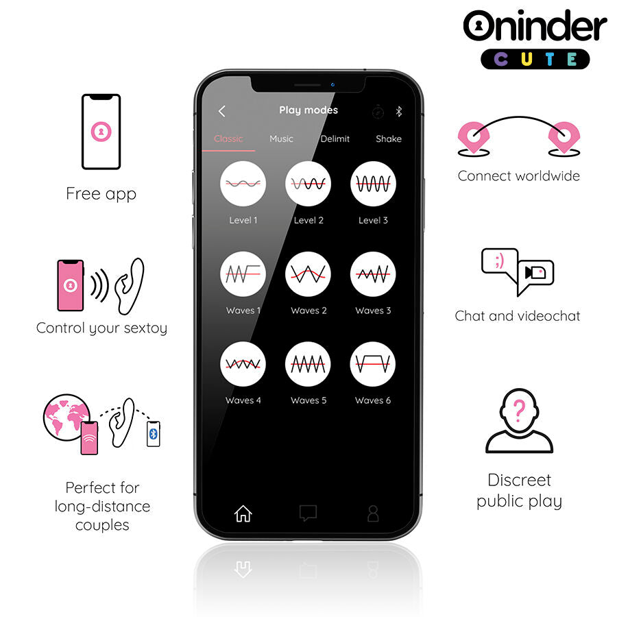 Ecran de l application gratuite Oninder presentant les niveaux et ondes de vibration, controle a distance du vibromasseur lapin connecte pour usage solo ou a deux a distance