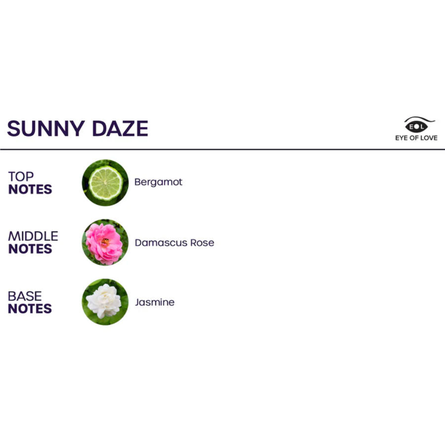 Pyramide olfactive du spray d'ambiance Sunny Daze Eye Of Love : note de tete bergamote, coeur rose de Damas, fond jasmin pour une atmosphere lumineuse et florale.