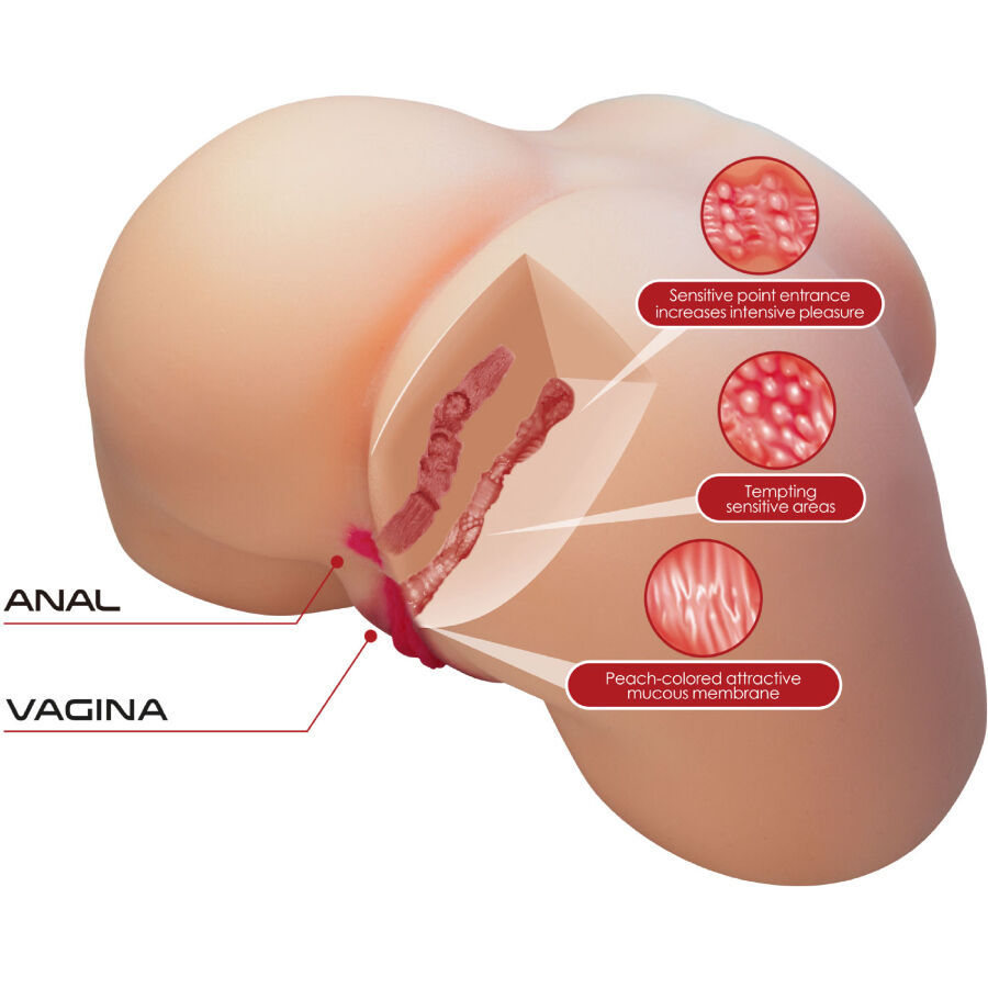 Olivia Fesses Féminines Réalistes Vagin Et