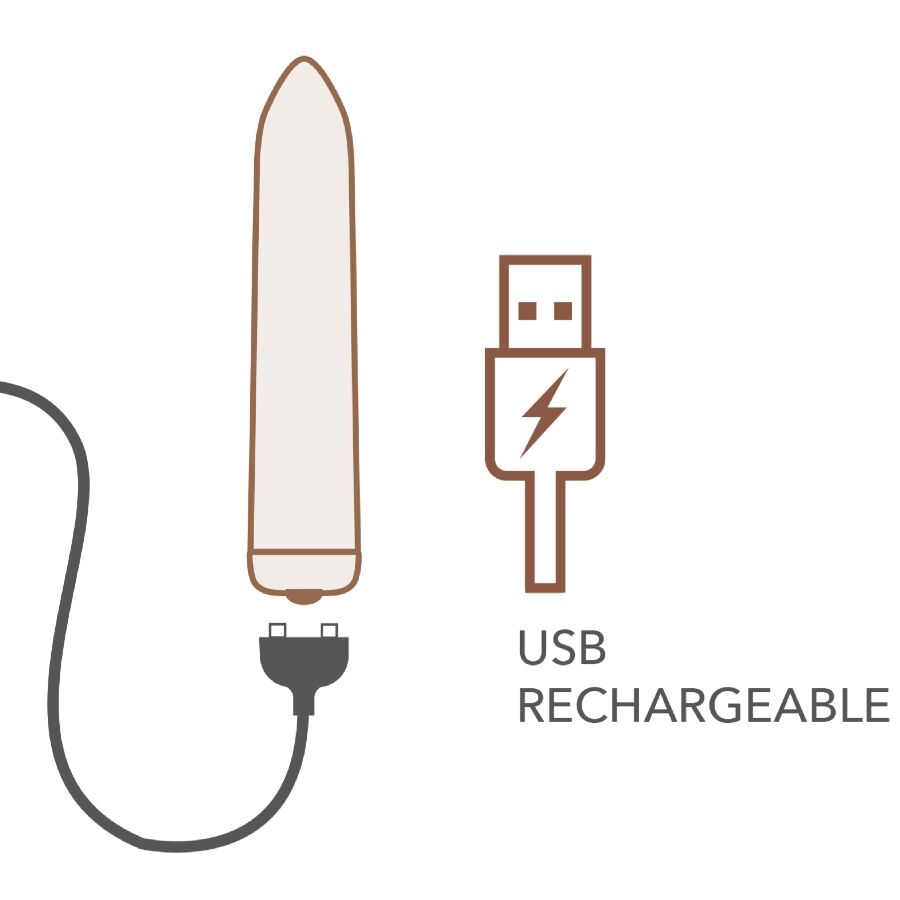 Schéma du bullet relié à un câble avec pictogramme USB Rechargeable, illustrant la charge par fil de ce mini vibromasseur clitoridien étanche Rocks-Off.