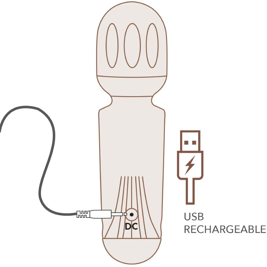 Schéma beige du mini wand illustrant le câble branché sur le port DC magnétique, mention USB Rechargeable détaillant la charge de ce vibromasseur compact étanche.