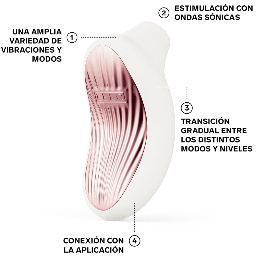 Sona 3 stimulateur clitoridien sonique connecté — vue de dos