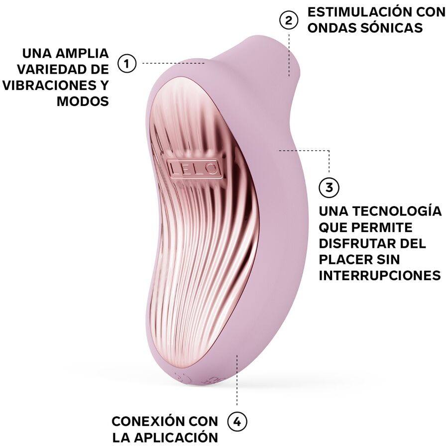 Schema annote du Sona 3 Cruise rose avec vibrations, ondes soniques et technologie sans interruption numerotees, stimulateur clitoridien Lelo Cruise Control.