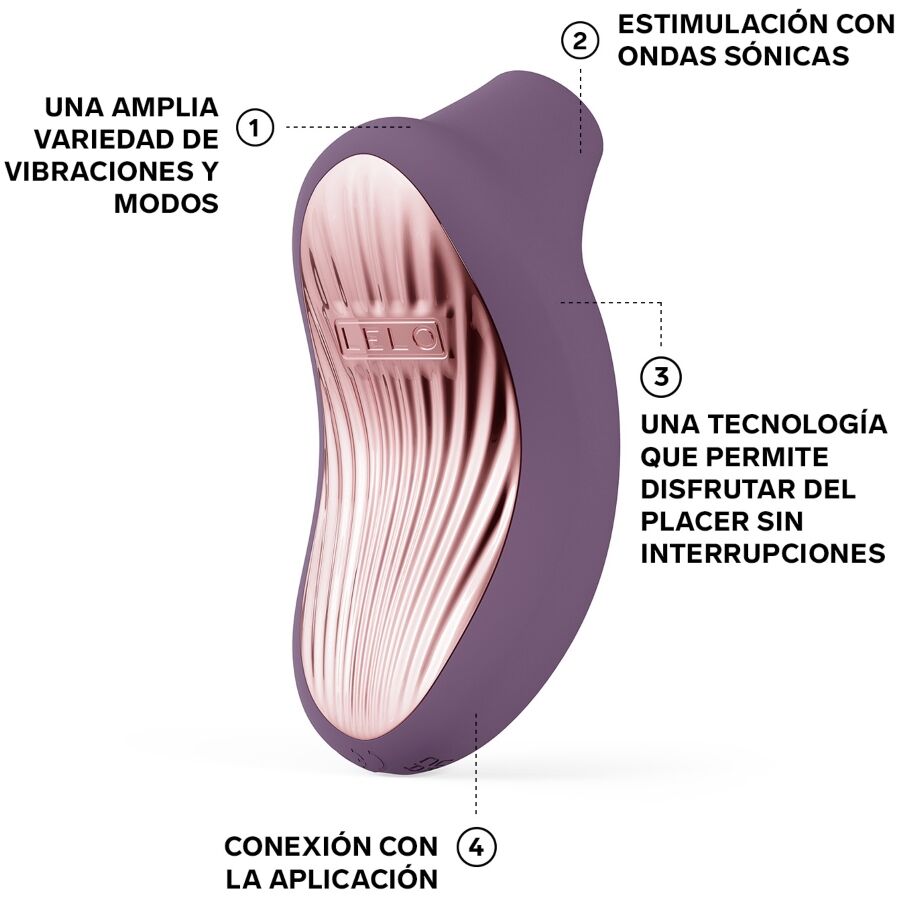 Schema annote du Sona 3 Cruise violet detaillant vibrations, ondes soniques et technologie sans interruption, stimulateur clitoridien Lelo Cruise Control.