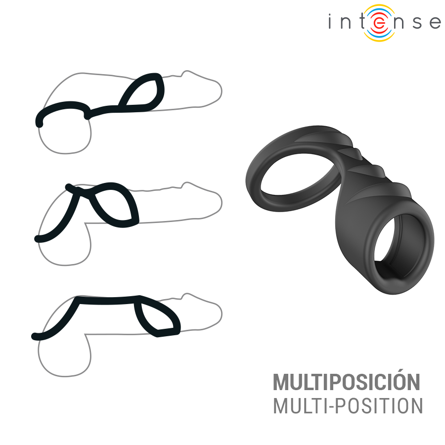 Rory anneau pénis réglable — schéma des trois positions de port possibles