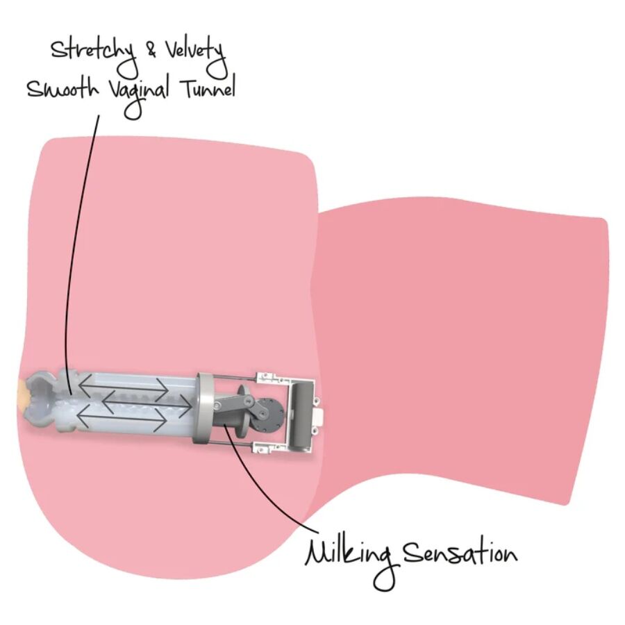 Schema illustratif du tunnel vaginal lisse et veloute du masturbateur compact Hidden Desire, coupe rose pointant la fonction traite, sans representation realiste du corps humain.