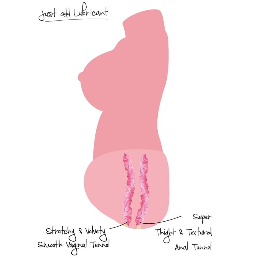 Schema illustratif des deux tunnels du torse masturbateur Hidden Desire, coupe rose detaillant le canal vaginal veloute et le canal anal etroit texture aux sensations distinctes.