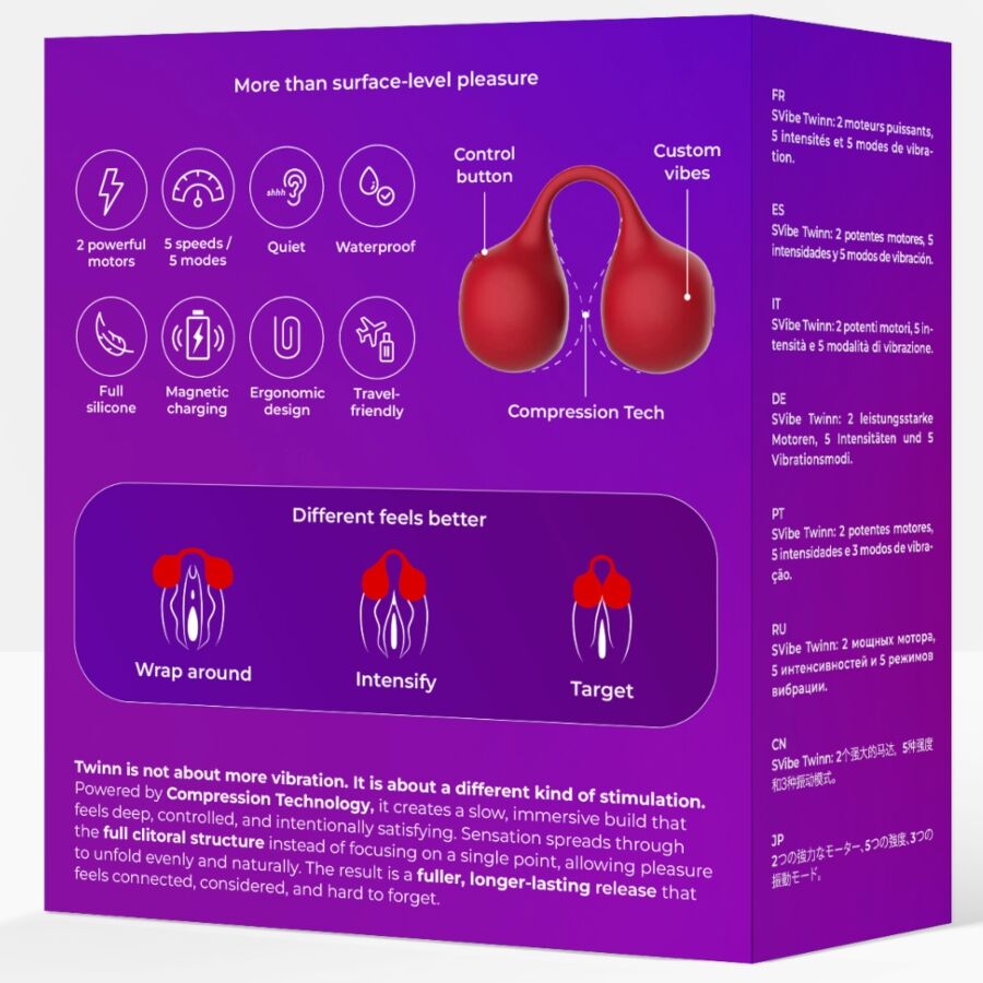 Panneau arrière de l'emballage SVibe Twinn détaillant les caractéristiques (2 moteurs, 5 vitesses, technologie Compression) et les positions d'utilisation Wrap around / Intensify / Target