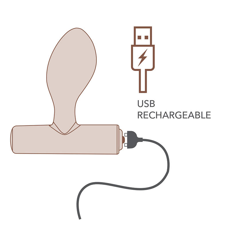 Schéma illustré du Nova Orbital (silhouette en traits) avec pictogramme USB rechargeable et éclair de charge