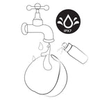 Kit de plaisir ROMP – Coffret 6 sextoys