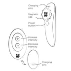 Culotte vibrante magnétique télécommandée — vue galerie 11