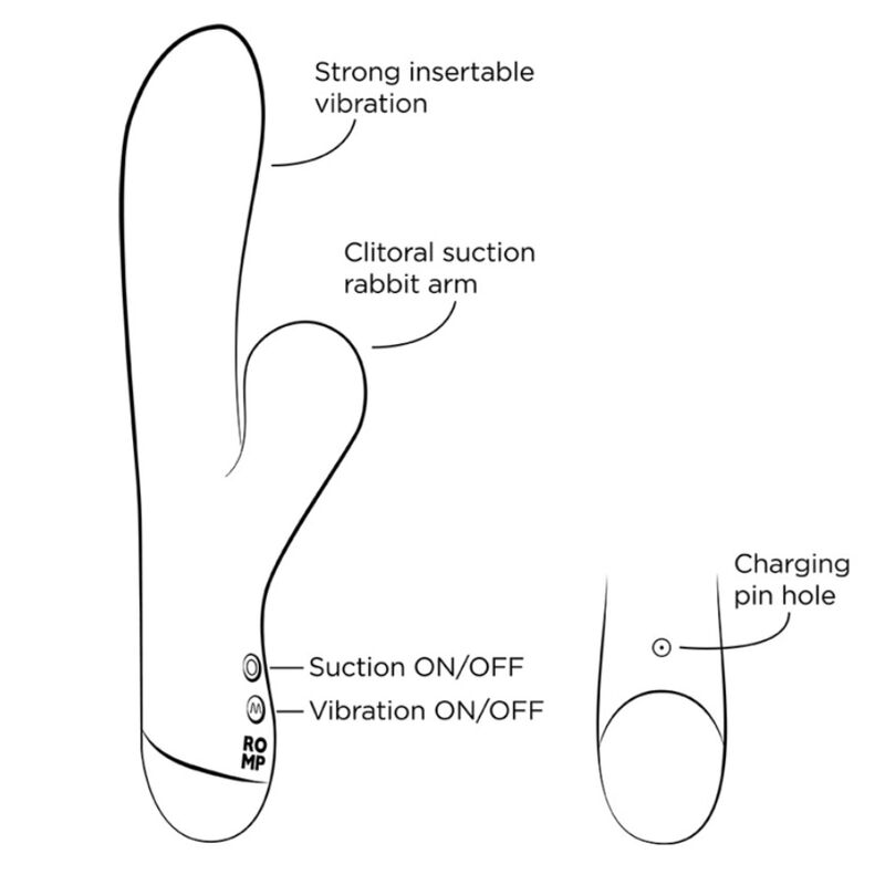 Vibromasseur double stimulation point G et succion Pulse — détail base