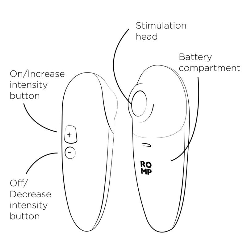 Stimulateur clitoridien à tête articulée Switch X en silicon — emballage produit