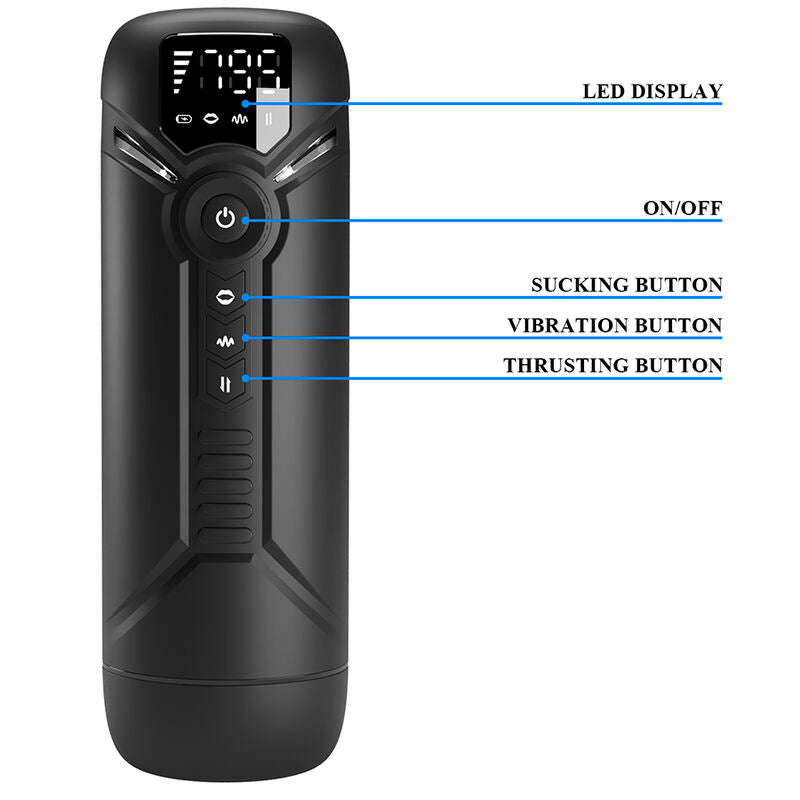 Schéma annoté de l'Aetolia : écran LED, bouton marche/arrêt, boutons d'aspiration, de vibration et de poussée