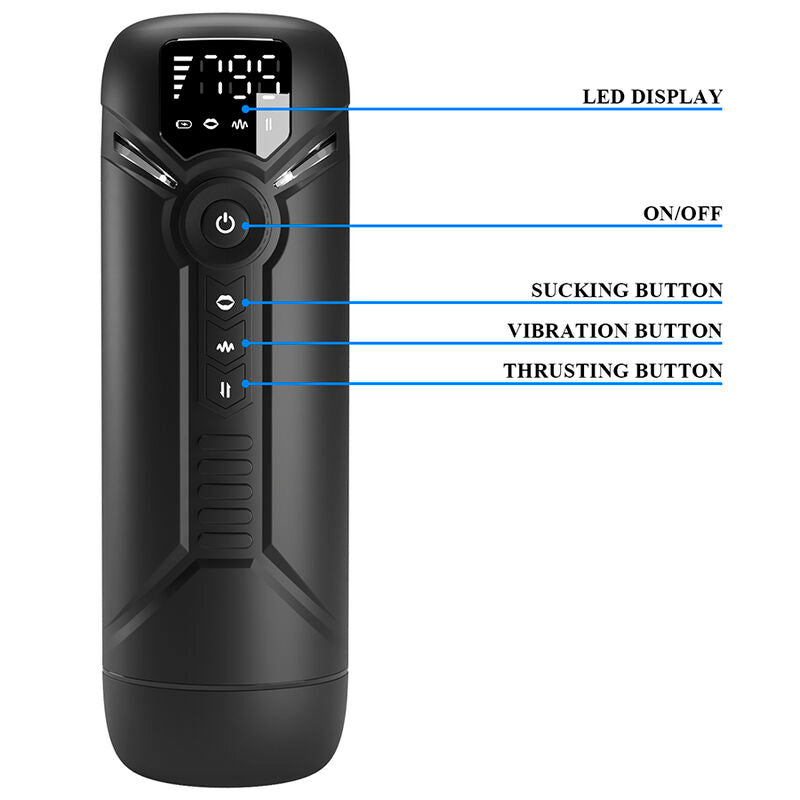 Schéma annoté de l'Aetolia : écran LED, bouton marche/arrêt, boutons d'aspiration, de vibration et de poussée