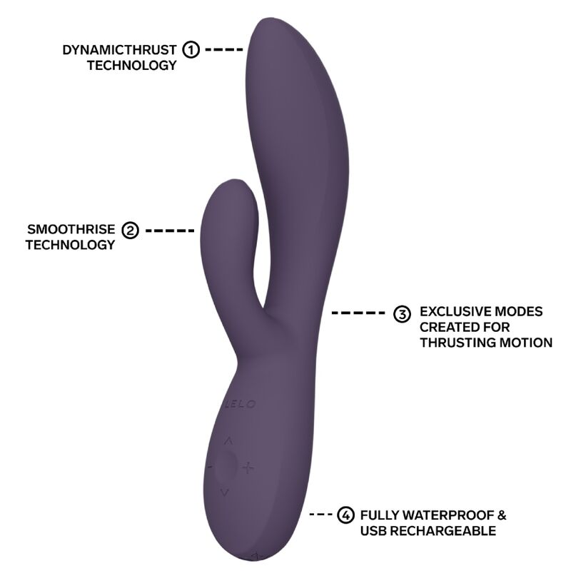 Ina Thrust Rabbit vibromasseur