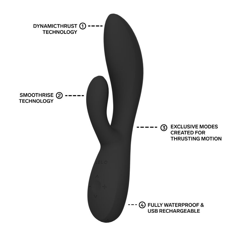 Ina Thrust Rabbit vibromasseur