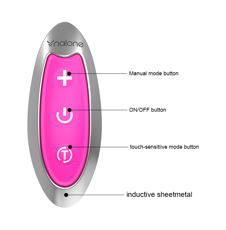 Schéma annoté du vibromasseur clitoridien Nalone, boutons mode manuel, marche-arrêt et mode tactile détaillés sur la commande rose. Sept modes, technologie sensible au toucher.