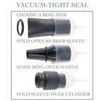Schéma d'utilisation Vacuum-Tight Seal en trois étapes : choisir la taille d'anneau, glisser l'anneau sur le manchon, puis replier le manchon sur le cylindre.
