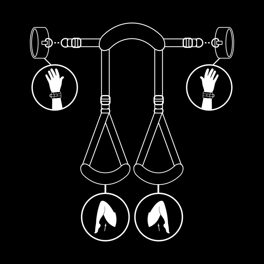 Schema d'usage du harnais de position : pictogrammes mains et cuisses relies a la sangle de nuque, illustration BDSM en trace blanc