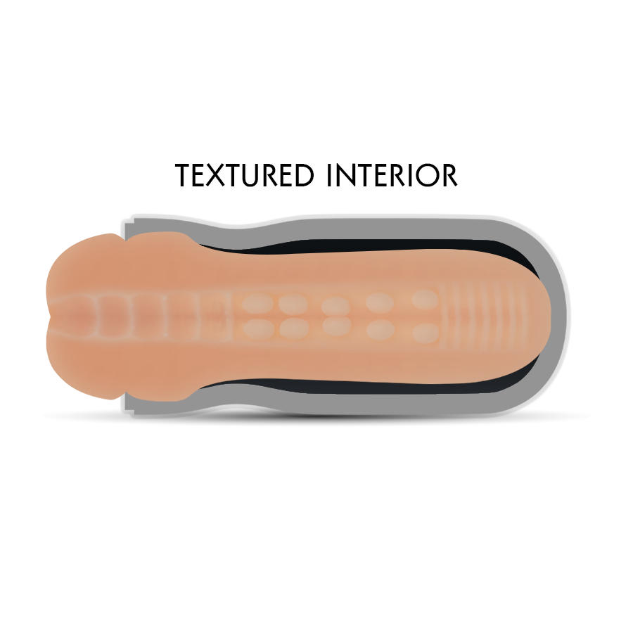 Schéma en coupe « Textured Interior » montrant la texture interne striée et alvéolée du manchon