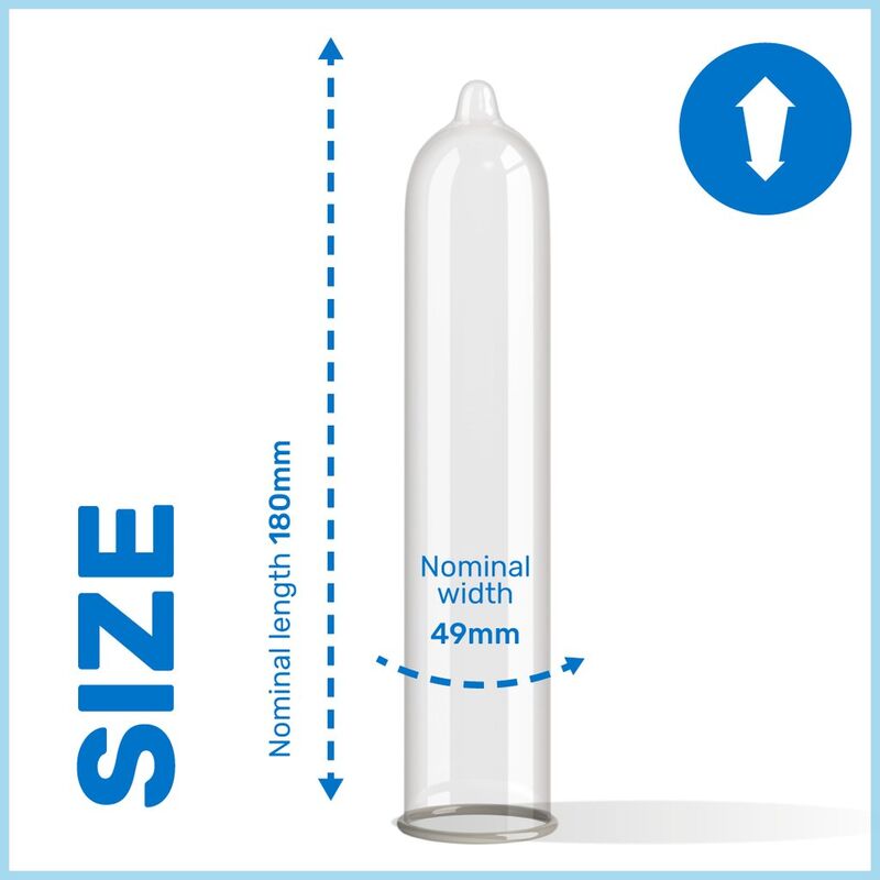pasante preservatifs ms trim trim par 12 unites